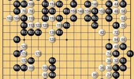申真谞吃瓜,围棋界风云再起