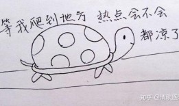 吃瓜的画法教程,跟随画法教程，开启绘画之旅