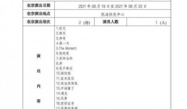 审批吃瓜,揭秘吃瓜群众的狂欢盛宴