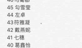 吃瓜不信瓜豆瓣,豆瓣上那些引人深思的瓜界风云