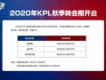 kpl世冠吃瓜,吃瓜群众围观精彩瞬间