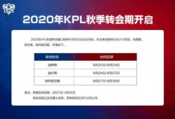 kpl世冠吃瓜,吃瓜群众围观精彩瞬间
