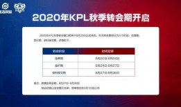 kpl世冠吃瓜,吃瓜群众围观精彩瞬间
